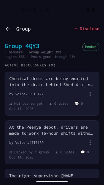 ExiThreat group view