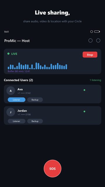 ProMic Host dashboard